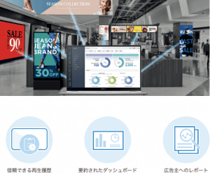 広告主のための広告再生の証明・分析｜信頼できる再生履歴・要約されたダッシュボード・広告主へのレポート