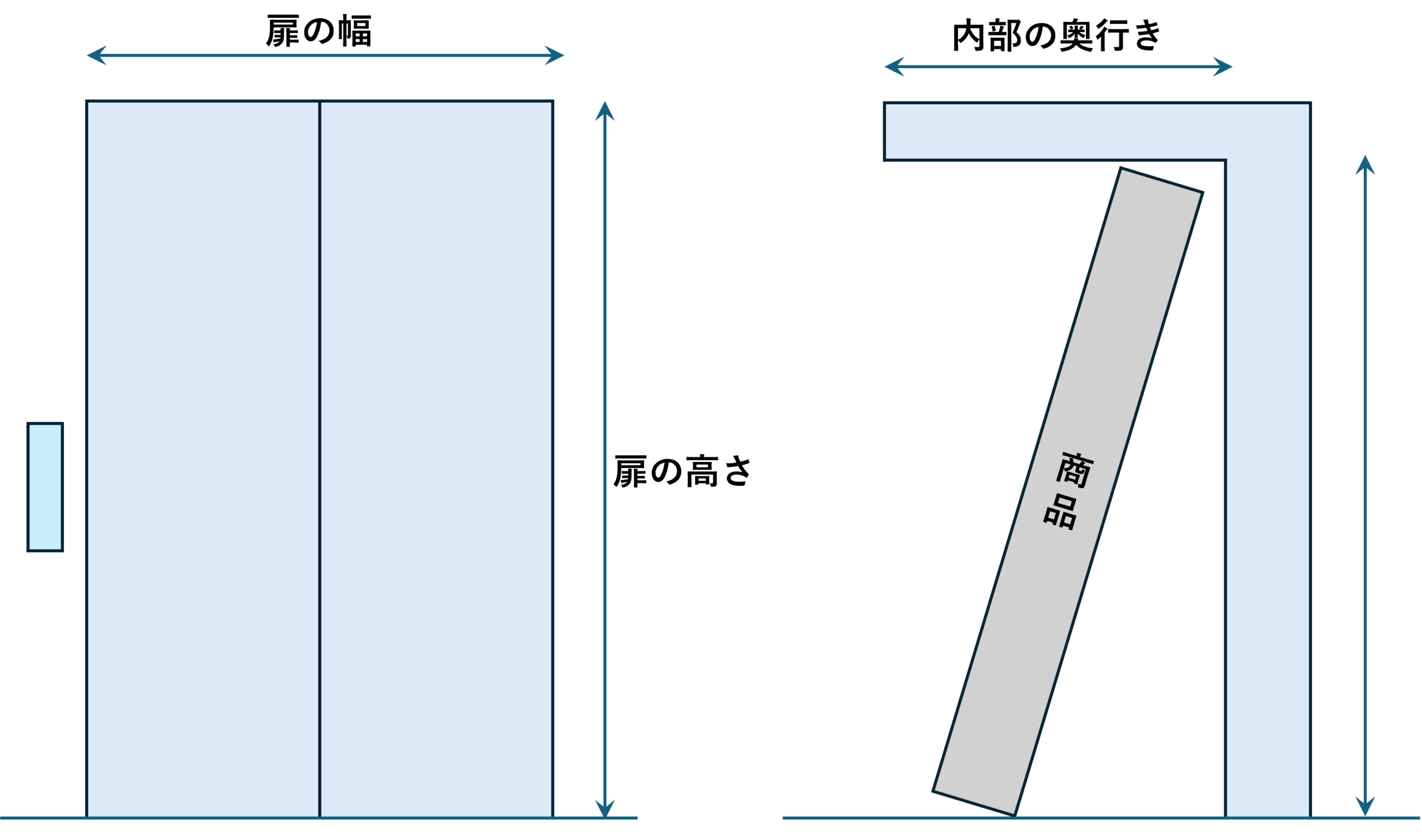 仕様書のここを確認！